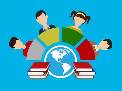 Projet éducatif EduCult